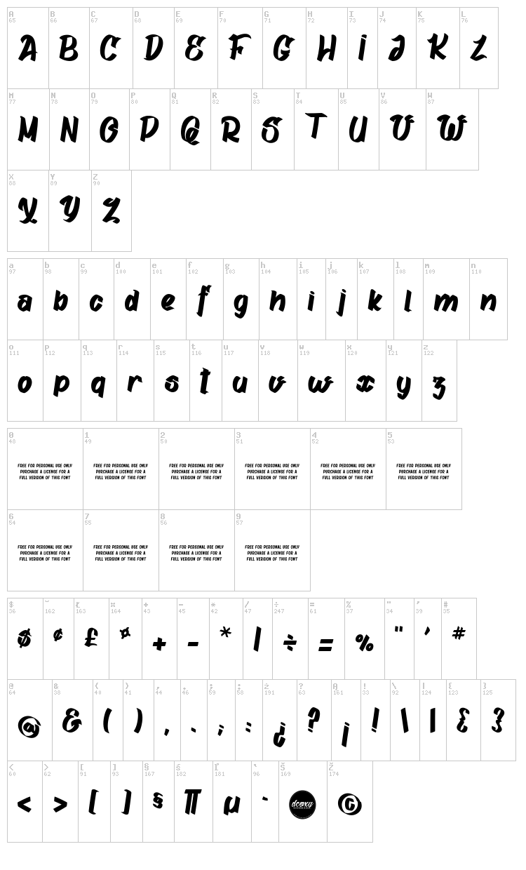 Gatalike font map